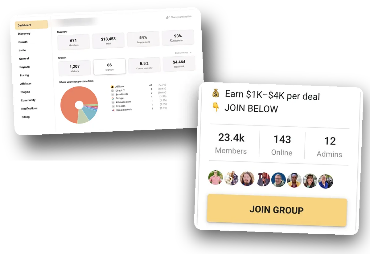 Skool dashboard: 671 members paying $18,453 a month